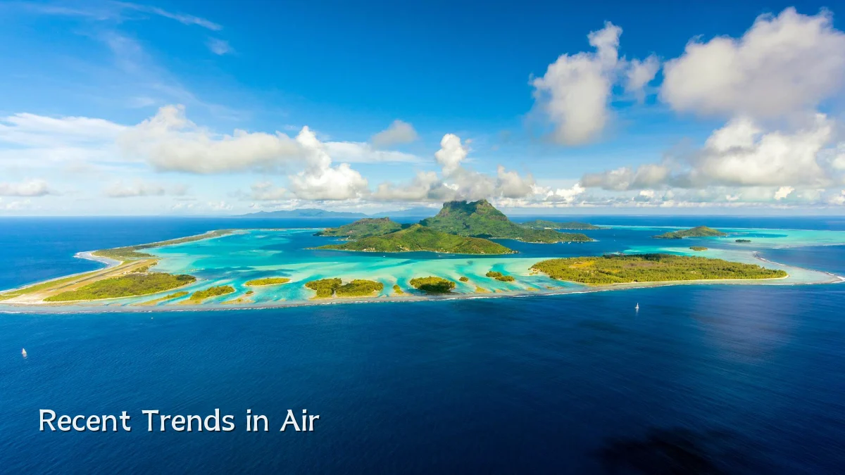 Recent Trends in Air